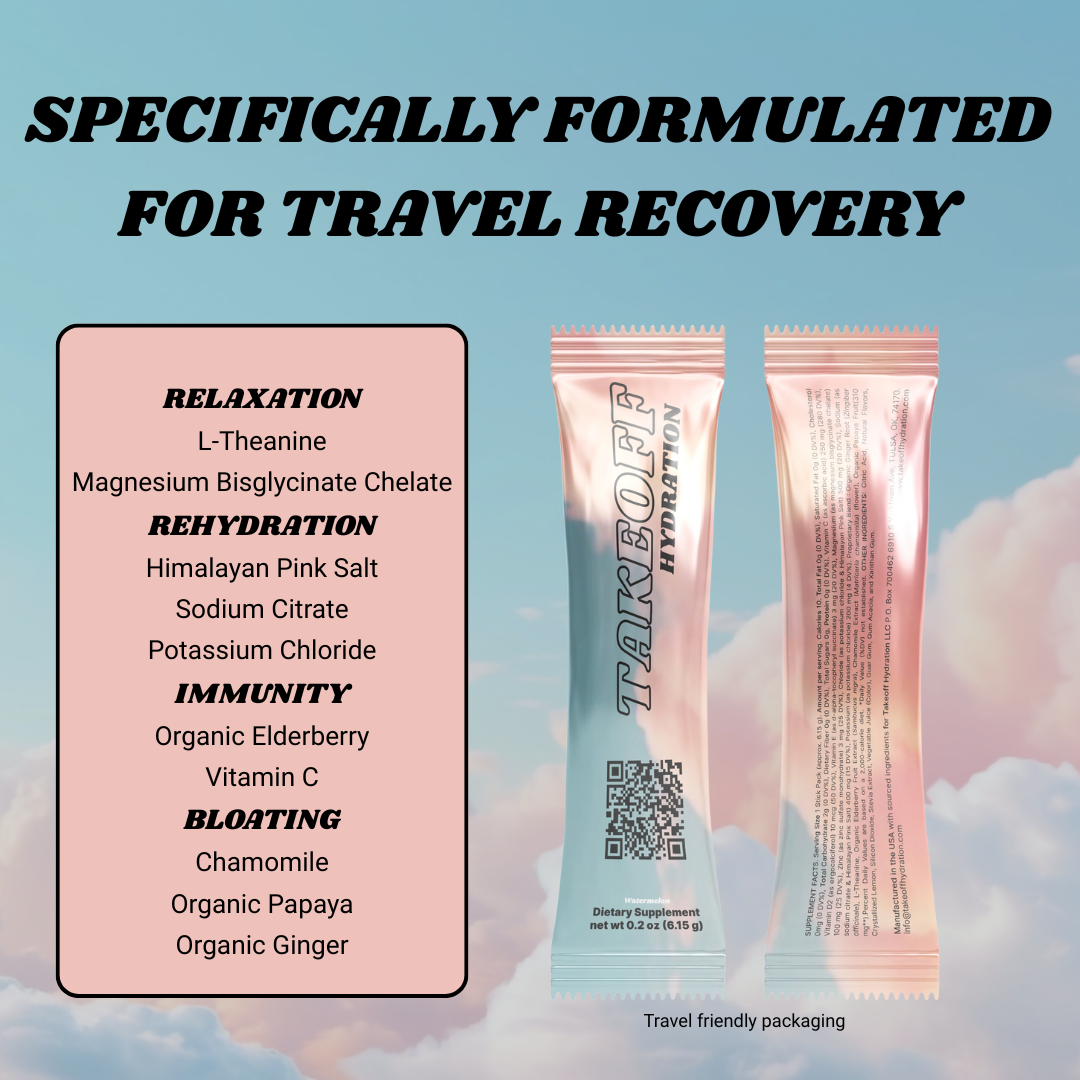 Wellness Traveler - 12 Pack