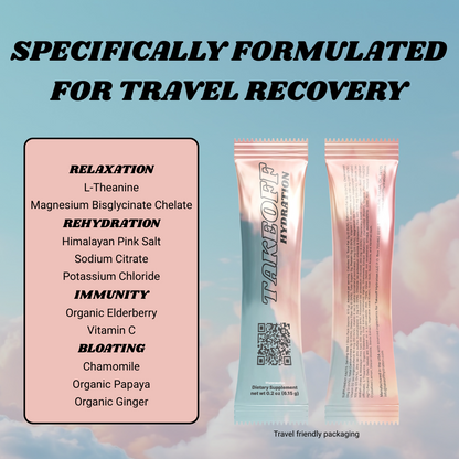 Wellness Traveler - 12 Pack