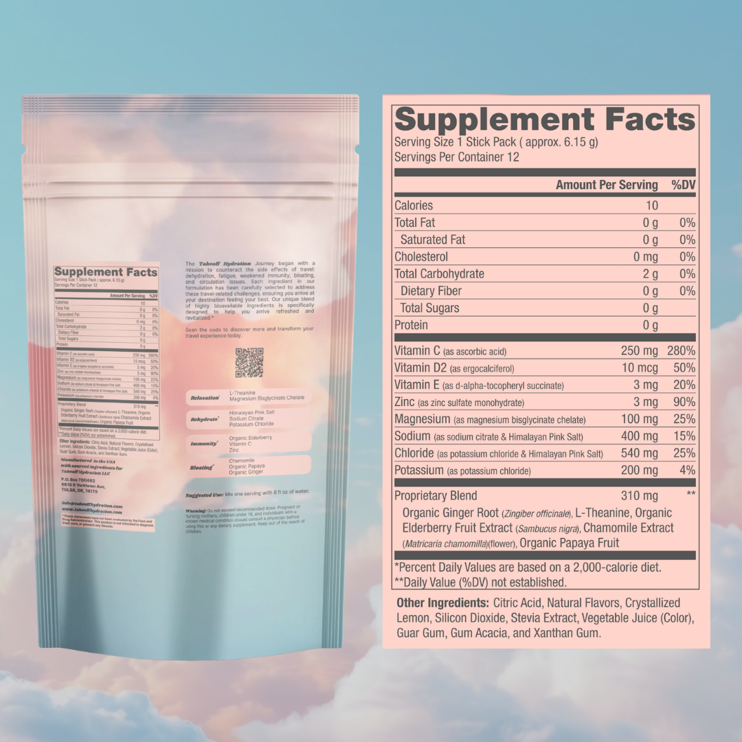 Wellness Traveler - 12 Pack