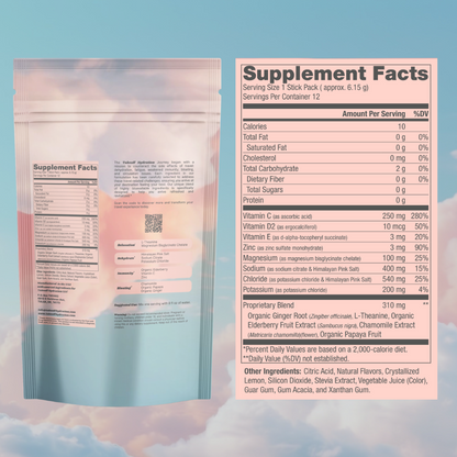 Wellness Traveler - 12 Pack